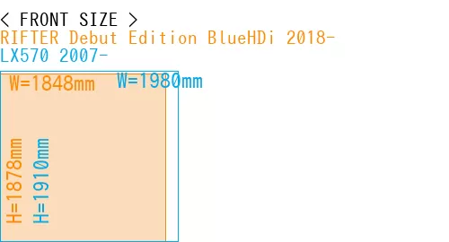 #RIFTER Debut Edition BlueHDi 2018- + LX570 2007-